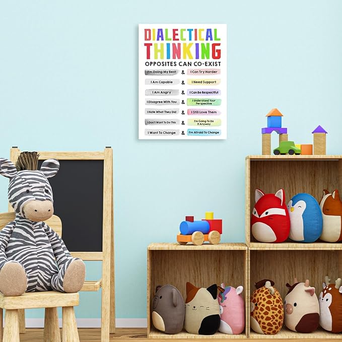 Mental Health Wall Decor,Dialectical Thinking Wall Art,Therapy Office Wall Decor,Inspirational Canvas Wall Art for Classroom Psychologist Office Home