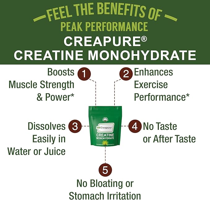 Creapure Creatine Monohydrate Powder. Ultra High Purity German Made Creatine with Nothing Else Added at All. Pure and Unflavored for Men & Women. Zero Bloating, No Sugar, Vegan Friendly Supplement
