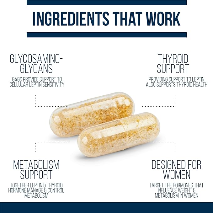Dr. Westin Childs | Leptin Resistance Rx – Natural Leptin Sensitizer Support Supplement for Women for Thyroid, Metabolic Health, Vitality, Energy, Focus with Glycosaminoglycans, Vitamin C - 60 ct