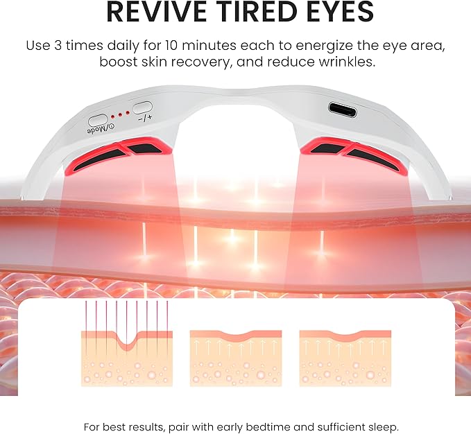 Under Eye Red Light Therapy Device, Red Light Therapy Glasses for Eyes Light-Weight Eye Massager for Reducing Dark Circles and Puffiness, Smoothing Fine Lines