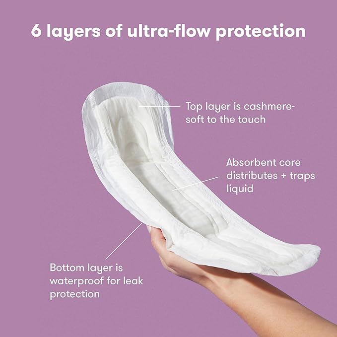 Frida Mom Postpartum Pads, Leak Proof Feminine Care Maxi Pads, 6 Layers of Protection for Maximum Absorbency (18ct)