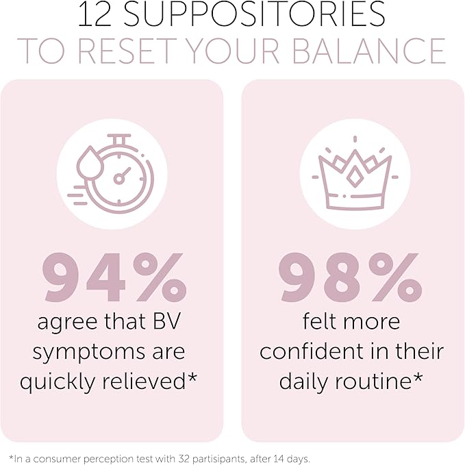 Bacterial Vaginosis Treatment | BV Treatment For Women | Boric Acid Suppositories For Women | Natural Homeopathic for Odor, Itching, Discharge, BV Imbalance | 12 Vaginal Suppositories