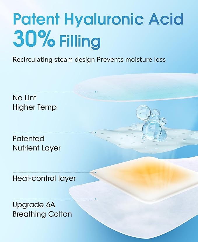 LC-dolida 7 Packs Heated Eye Mask for Dry Eyes, Hyaluronic Acid Steam Eye Steam Mask, Disposable Self Heating Eye Mask for Sleep Relieve Eye Fatigue, Suitable for Red Eyes