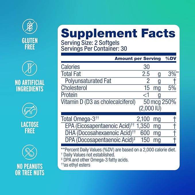 Oceanblue Professional Omega-3 2100 with Vitamin D3 – 60 ct – Triple Strength Burpless Fish Oil Supplement with High-Potency EPA, DHA, DPA and Vitamin D3 – Wild-Caught – Orange Flavor (30 Servings)