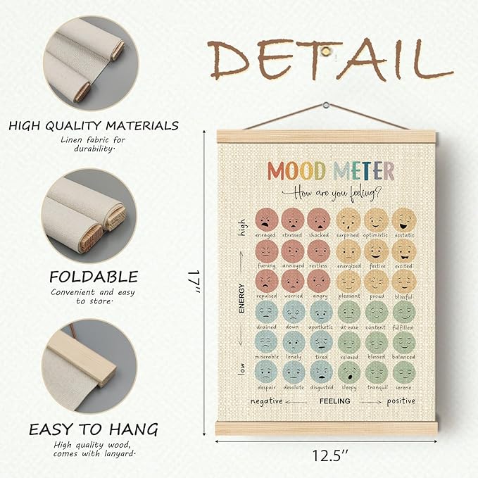 HKTZM Mental Health Mood Meter Feelings Wheel Poster Hanger Frame 12.5×17 Inch, Feelings Wheel Emotions Chart Hanging Wall Decor for Kids Room Classroom School Office Calming Corner, Set of 2