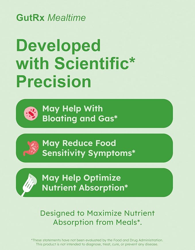 Mealtime – Digestive Enzyme Supplement for Bloating, Gas & Food Sensitivities – Supports Carb, Fat, Protein & FODMAP Breakdown – Alpha-Galactosidase, Protease, Lactase – 30 Capsules