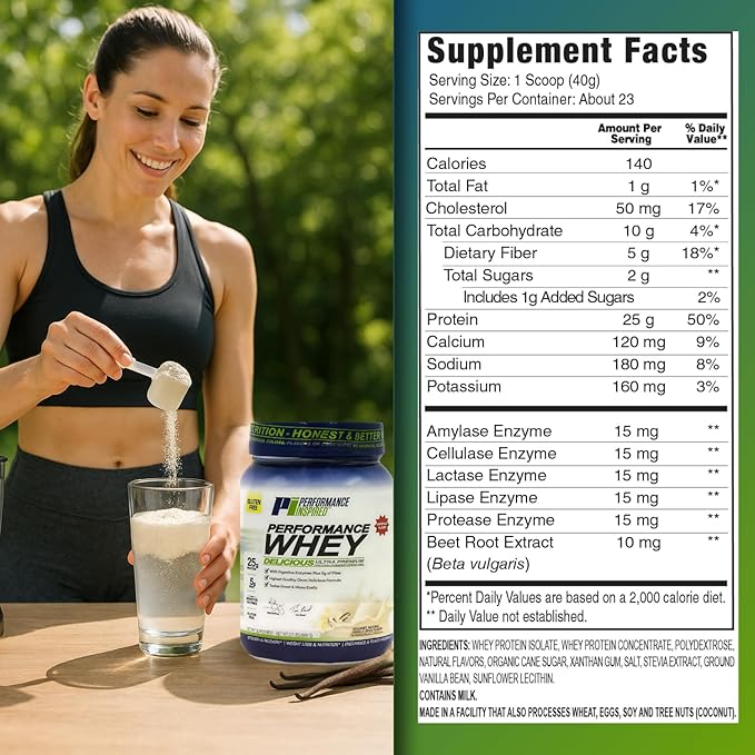 PERFORMANCE INSPIRED Nutrition WHEY Protein Powder – All Natural – 25G Protein – BCAAs – Digestive Enzymes – Fiber Packed – Natural Vanilla – 2lb