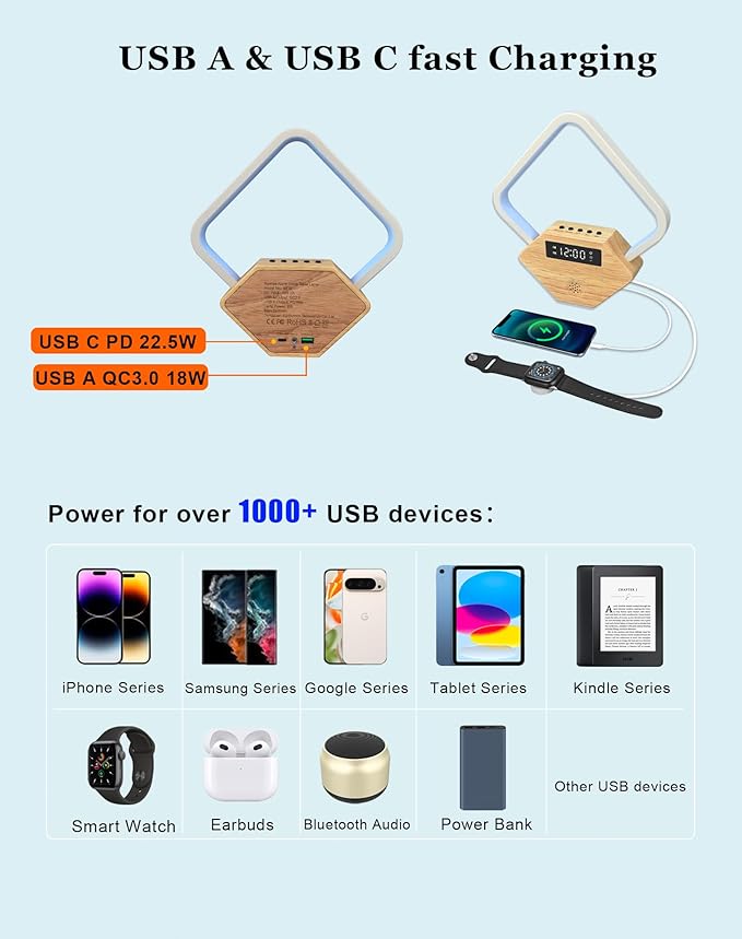 White Noise Sound Machine Smart Sleep Aid,Sunrise Alarm Clock with Wake Up Light for Heavy Sleepers Adults Baby,15 Soothing Sounds, Dimmable Night Light with Dual USB Charger,Gift for Kid Baby Mom Dad