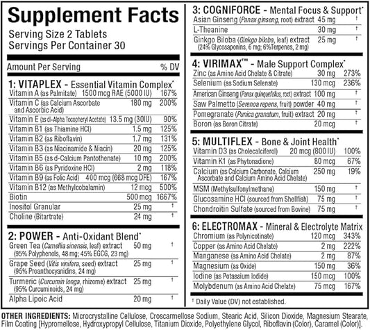 ALLMAX Nutrition - Vitaform - Multi-Vitamin for Men, 60 Tablets (Pack of 1)