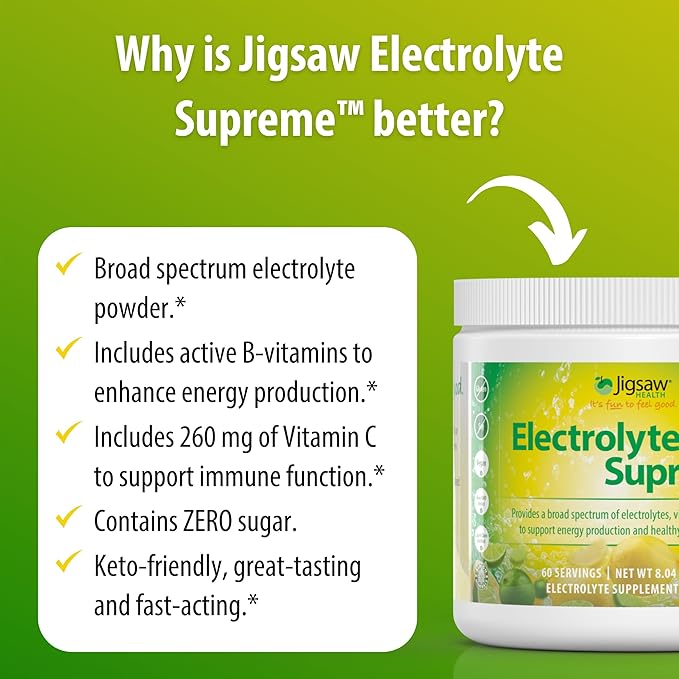 Jigsaw Health Electrolyte Supreme | Broad Spectrum of Electrolytes + Trace Minerals | Lemon-Lime Flavor | 60 Servings (Jar)