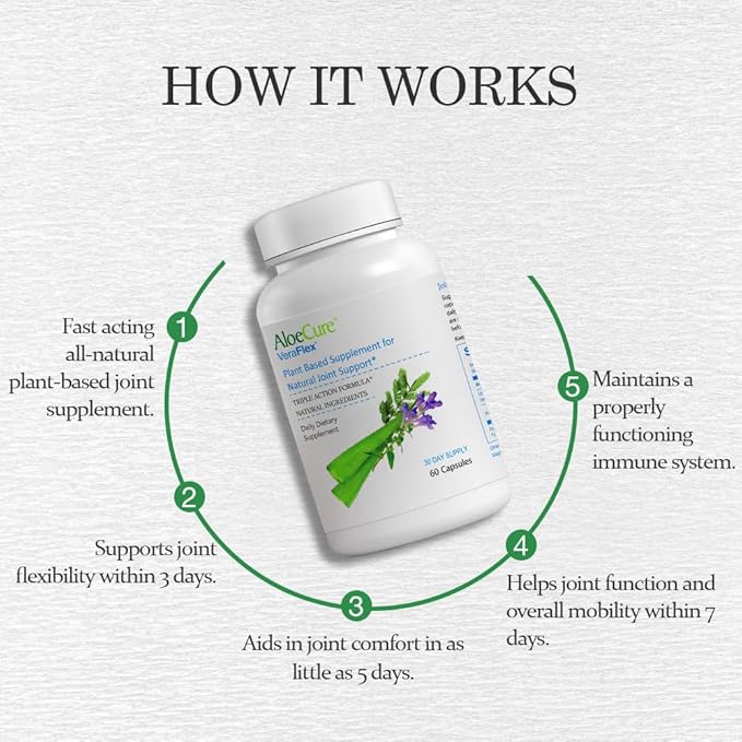AloeCure VeraFlex Natural Joint Health Supplement with USDA Organic Aloe Vera - Plant-Based Capsules to Support Comfort, Mobility and Flexibility - All-Natural Formula, 60 Capsules