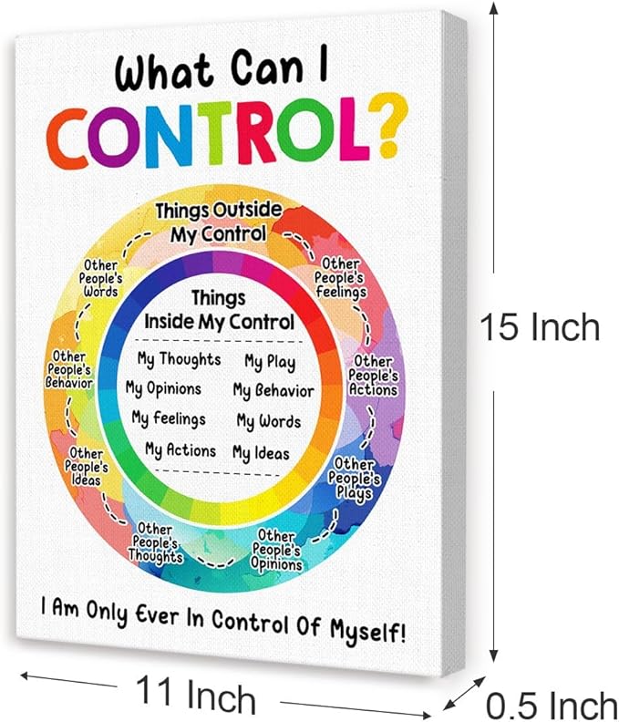 What Can I Control Wall Art,Mental Health Wall Decor,Calm Down Corner Wall Art,Inspirational Canvas Wall Decor for Classroom Therapy Office Home Psychologist