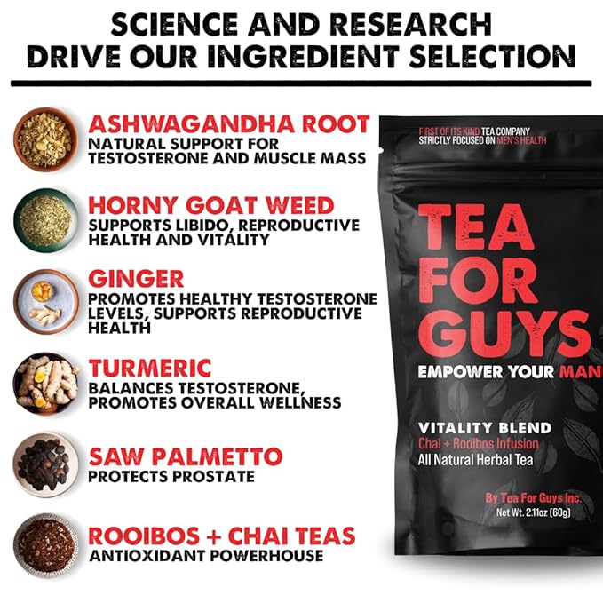 Tea For Guys: Vitality Blend – Natural Support for Testosterone, Libido, Prostate and Male Fertility | Herbal Tea for Energy & Wellness – 20 Biodegradable Tea Bags