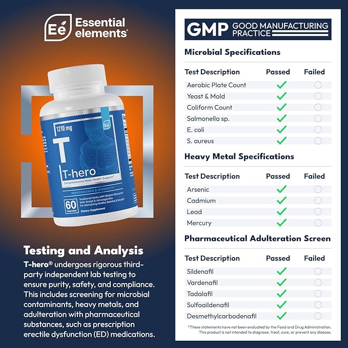 Essential Elements Male Health Supplement - Muscle Support & T-Health with DIM, Ashwagandha, Shilajit, More | T-Hero 60 Vegan Capsules (2-Pack)