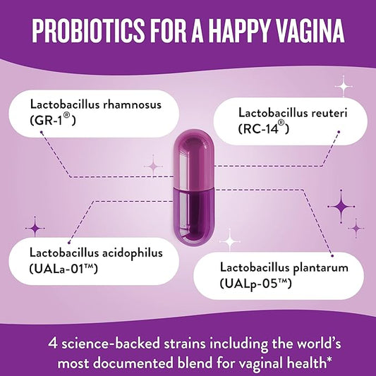 Legendairy Milk Smitten Kitten™ - Vaginal Probiotics for Women - Clinically-Studied Probiotics Lactobacillus Reuteri for Women's Vaginal Health - Supports pH Balance, Flora & Urinary Tract Wellness