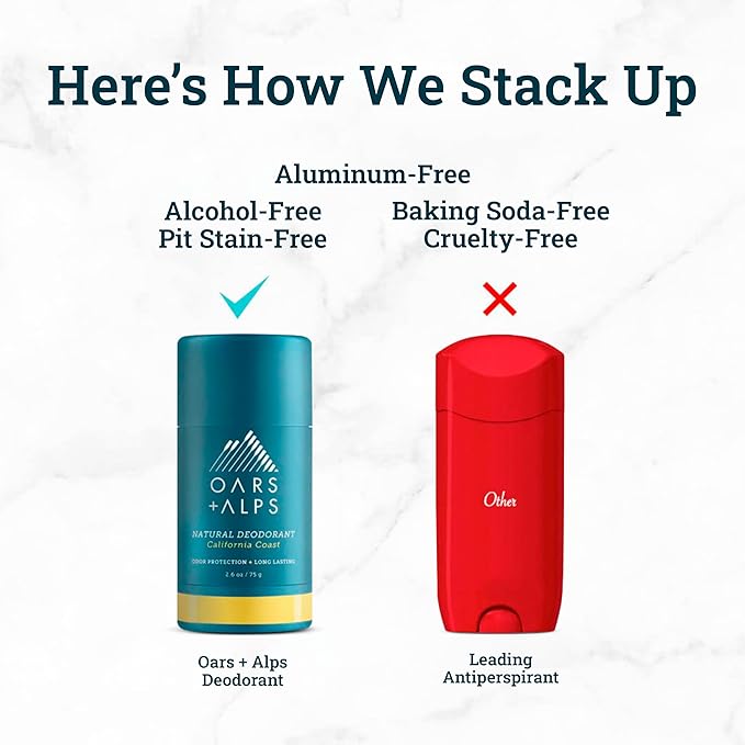 Oars + Alps Natural Deodorant for Men & Women, Aluminum Free Deodorant for Men, Dermatologist Tested, Clean Ingredients, Non Toxic, Vegan, Long Lasting, Odor Protection, California Coast, 1pk, 2.6oz