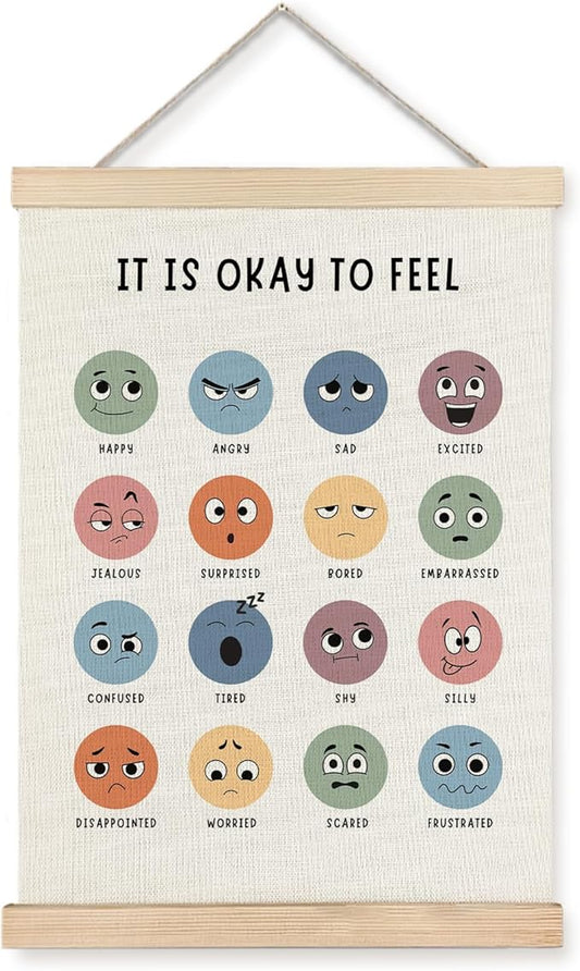 Yomisex Emotions Chart Mental Health Wall Art Poster, It Is Okay to Feel Feelings Chart Emotions Canvas Prints Wall Art Framed for Classroom Therapy Counseling Office Decor, 12x16 Inch