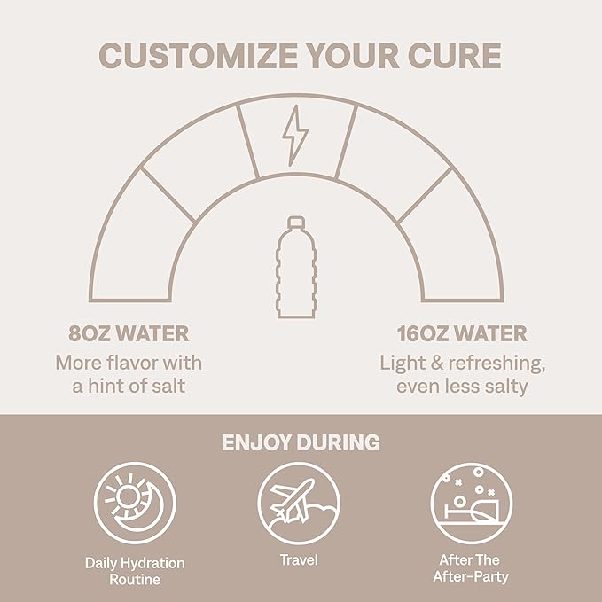 Cure Hydration | Plant-Based Electrolyte Drink Mix | No Added Sugar | FSA-HSA | Dehydration Relief Powder Made with Coconut Water | Non-GMO | Vegan | 28 Servings Jar - Berry Pomegranate