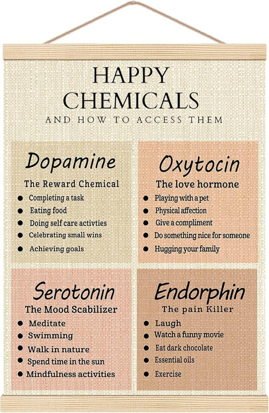 HKTZM Happy Chemicals Wooden Poster Hangers 12.5×17 Inch,Positive Mental Health Poster Hanger Frame,Motivational Hanging Frames,School Psychology Therapist Office Decor,Calming Wall Art