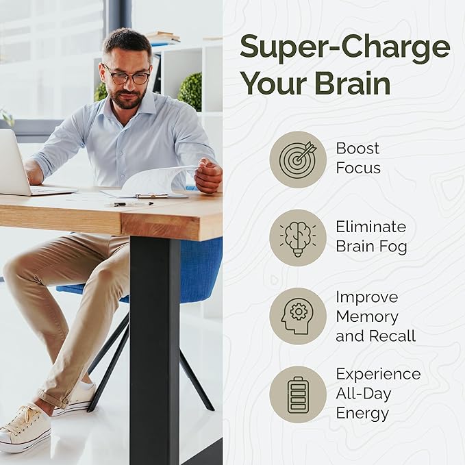 Lift | Nootropic | Lions Mane, Creatine, Caffeine | Mushroom Supplement | Supports Focus, Memory, Energy, Brain Fog | 60 Capsules