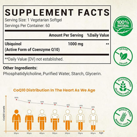1000mg Liposomal CoQ10 Ubiquinol, 120 Vegan Softgels, High Absorption Ubiquinol CoQ10 Supplement, Active Antioxidant Form of Coenzyme Q10 for Heart Function & Energy Production