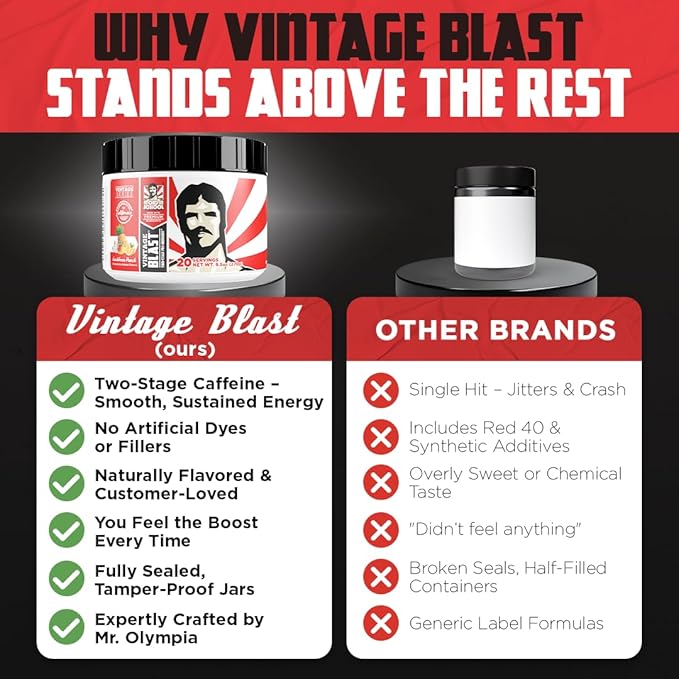 Old School Labs Ultimate 2 Stage Pre Workout for Explosive Energy, Massive Pumps & Focus - Preworkout for Men & Women - Natural Pre Workout Powder with Amino Acids, 250mg Caffeine, Caribbean Punch
