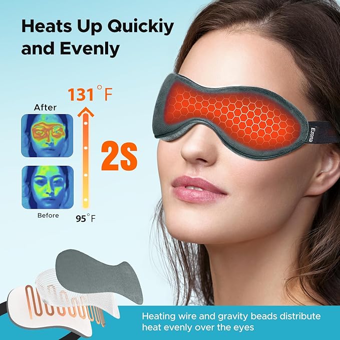 Ezona Heated Eye Mask, Warm Eye Compress Mask for Dry Eyes, USB Electric Eye Heating Pad with Temperature & Timer Control, Dry Eye Mask for Blepharitis, Sinus Migraine (Gray)