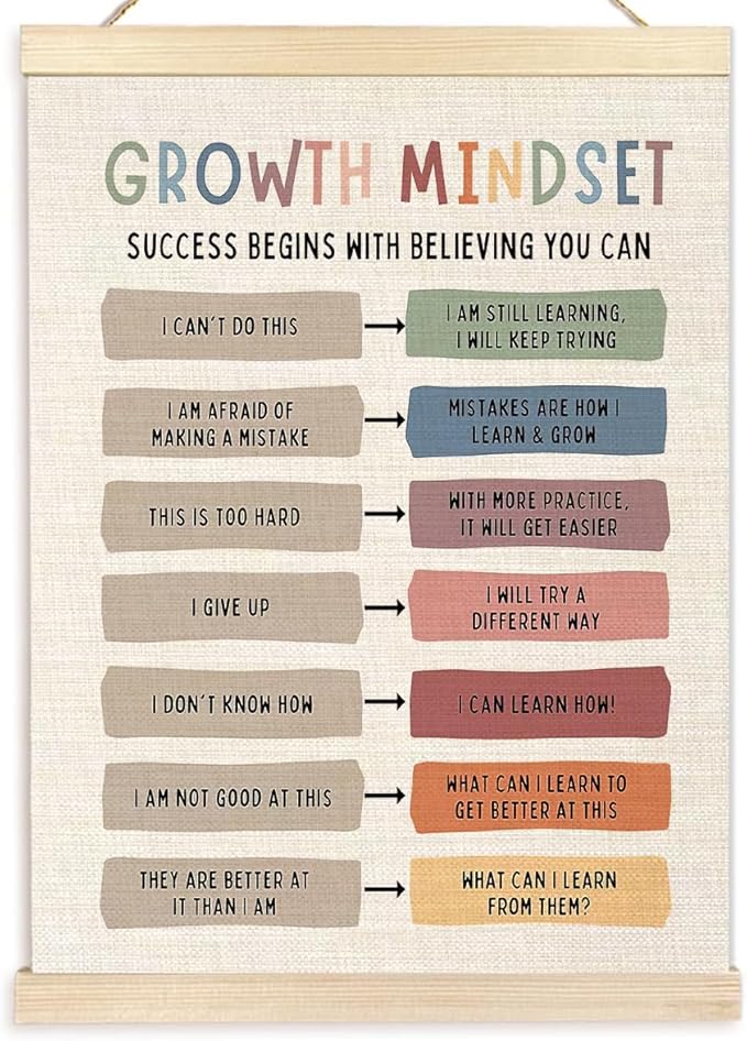 Ecezatik Mental Health Growth Mindset Poster Hanger Frame, Positive Affirmations Wall Decor for Kids Room Classroom Playroom Calming Corner School Counselor Therapy Office, 12x16 Inches