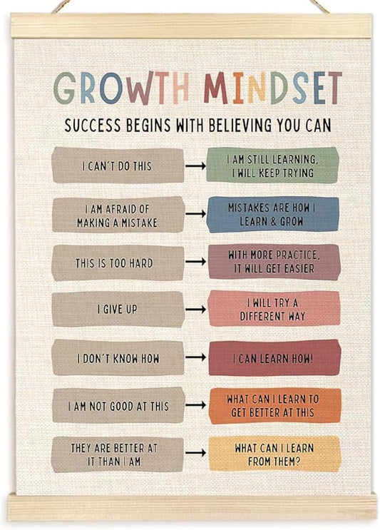 Ecezatik Mental Health Growth Mindset Poster Hanger Frame, Positive Affirmations Wall Decor for Kids Room Classroom Playroom Calming Corner School Counselor Therapy Office, 12x16 Inches