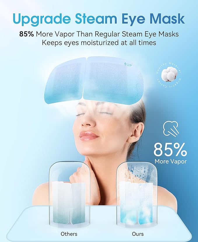 LC-dolida 7 Packs Heated Eye Mask for Dry Eyes, Hyaluronic Acid Steam Eye Steam Mask, Disposable Self Heating Eye Mask for Sleep Relieve Eye Fatigue, Suitable for Red Eyes