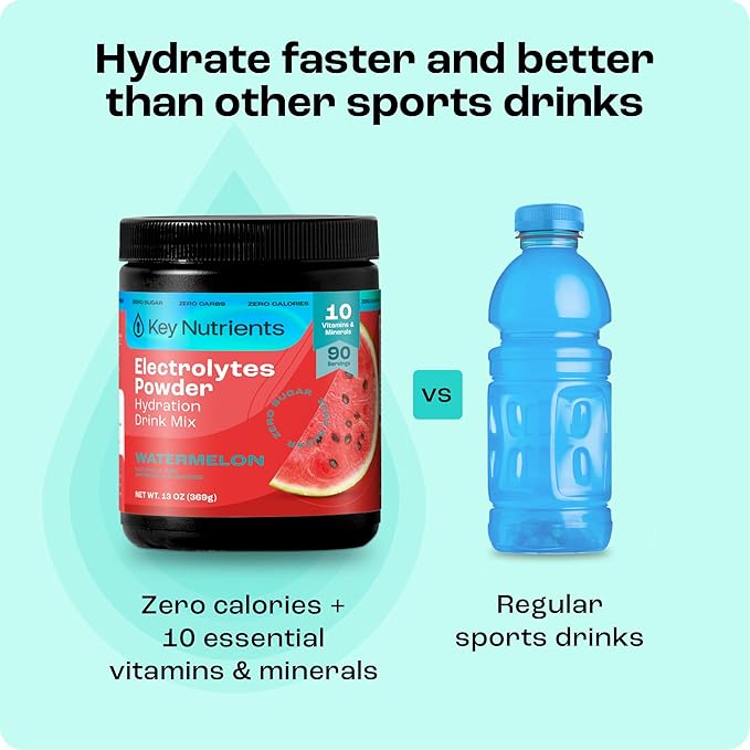 KEY NUTRIENTS Multivitamin Electrolytes Powder No Sugar for Recovery - Refreshing Watermelon Electrolyte Powder - Hydration Powder - No Calories, Gluten Free Electrolytes Powder - 90 Servings
