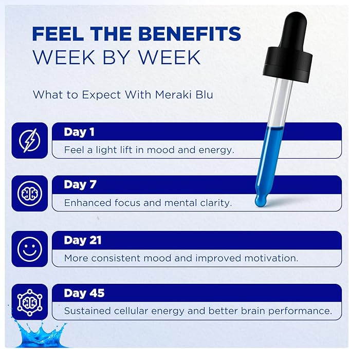 Meraki Methylene Blue – Pharmaceutical Grade Cognitive and Cellular Support – Third-Party Verified Brain Health Dietary Supplement for Humans – 30ml Dropper Bottle