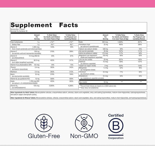 Metagenics Fem Prenatal - Prenatal Vitamin & Minerals Supplement* - Prenatals for Women* - with Vitamin C, Iodine & Biotin - Multivitamins Gentler to The System - 30 Packets