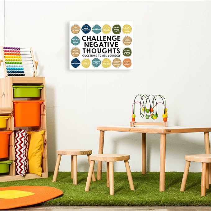 Mental Health Wall Decor,Challenge Negative Thoughts Wall Art,Therapy Office Wall Decor,Inspirational Canvas Wall Art for Classroom Psychologist Office Home