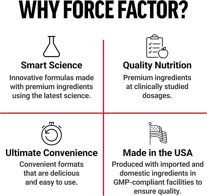 Force Factor Creatine Monohydrate Gummies, 5g Dose for Men & Women to Support Muscle, Strength, Recovery, Cognitive Health & Memory, Assorted Fruit Flavors, 150 Gummies