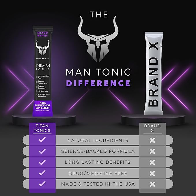 Male Enhancing Supplement Powder – Testosterone Supplement for Men with Tongkat Ali, Maca Root, Horny Goat Weed Powder, Beet Root & L-Citrulline – Nitric Oxide Booster (1 Stick Pack) - Berry