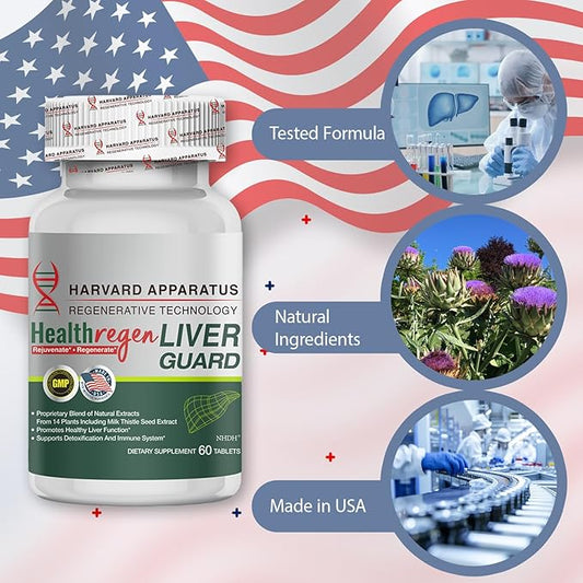 Harvard Apparatus Advanced Liver Cleanse Detox & Repair - Herbal Liver Support with 14-in-1 Herbs-Silymarin Milk Thisitle with Dandelion, Artichoke, Ginger, Boost Energy & Digestive, 60 Tablets