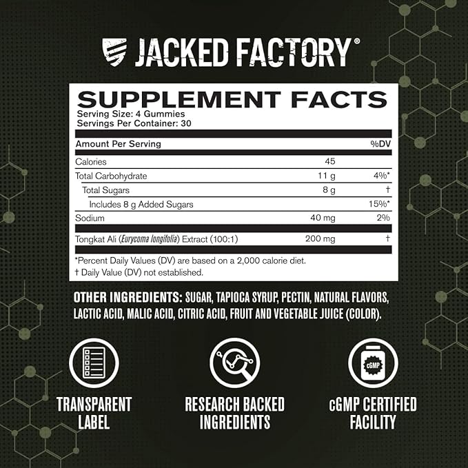 Jacked Factory Tongkat Ali Gummies - 100:1 Tongkat-Ali (Eurycoma Longifolia) Extract for Enhanced Vitality, Improved Energy Levels, Increased Strength, & Lean Muscle Growth - 120 Count, Tart Cherry