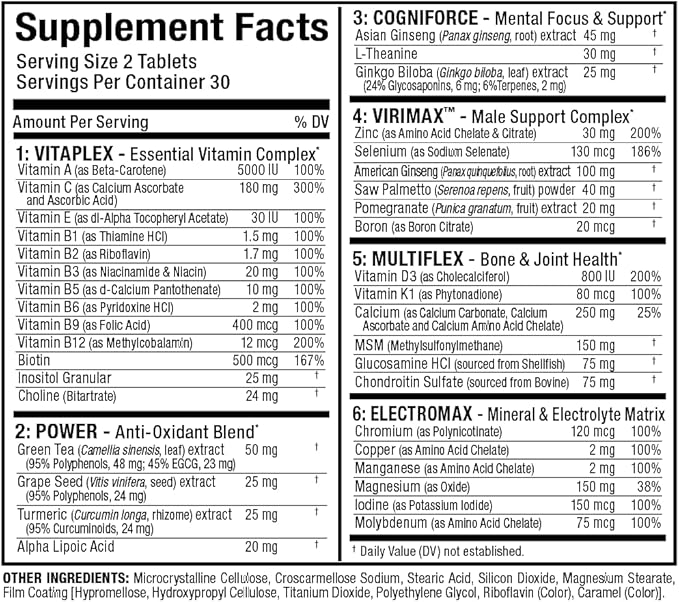 ALLMAX Nutrition - Vitaform - Multi-Vitamin for Men, 60 Tablets (Pack of 1)