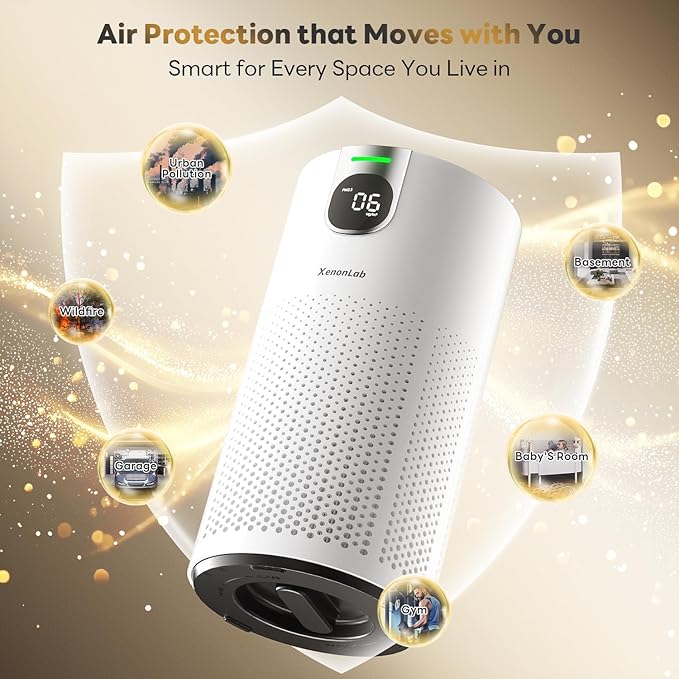 Air Purifiers for Home Large Room Covers up to 1800Ft², VisionAir 20dB Sleep Mode for Bedroom, with Real-Time AQI & PM2.5 Display, 360°Intake&Outlet Air Cleaner Pet-Friendly HEPA, HAP606, Light White