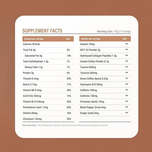 CAFFEINE ARMY Chocolate Fudge | Comprehensive Functional Coffee with MCTs, CoQ10, Collagen and Adaptogens: Clean Energy + Supports Daily Attention, No Jitters or Crash (7.8 oz 22 Servings)