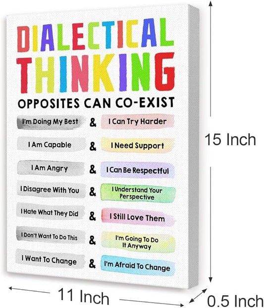 Mental Health Wall Decor,Dialectical Thinking Wall Art,Therapy Office Wall Decor,Inspirational Canvas Wall Art for Classroom Psychologist Office Home