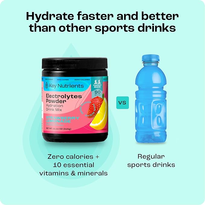 KEY NUTRIENTS Electrolytes Powder No Sugar - Juicy Strawberry Lemonade Electrolyte Powder - Hydration Powder - No Calories, Gluten Free Keto Electrolytes Powder - 90 Servings - Made in USA