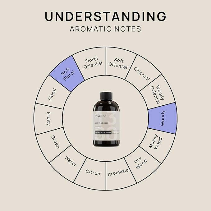 VINEVIDA [4 Fl Oz] Scent NO. 1300 Fragrance Oil for Cold Air Diffusers, Aromatic Notes of Jasmine Musk Woody, Essential Oils for Diffuser Oil Refill & Air Freshener Room Spray