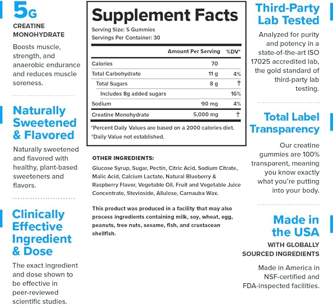 LEGION Creatine Monohydrate Gummies – Clean Chewable Creatine Supplement for Strength, Endurance & Muscle Recovery – 30 Sour Blue Raspberry Flavor Servings – No Artificial Flavors or Sweeteners