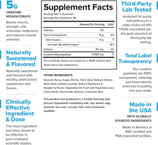 LEGION Creatine Monohydrate Gummies – Clean Chewable Creatine Supplement for Strength, Endurance & Muscle Recovery – 30 Sour Blue Raspberry Flavor Servings – No Artificial Flavors or Sweeteners