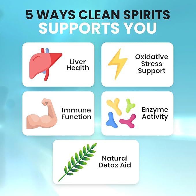 Clean Spirits Liver Function Support - Advanced Cleanse Formula for Enzyme Production - Natural Repair Complex with Antioxidants for Immune System & Oxidative Stress Protection
