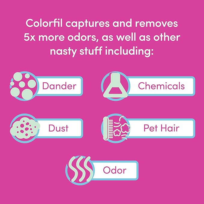 Colorfil 14x30x1 Air Filter (6-Pack) | Made in the USA | Color Changing | Remove Cat and Dog Odor | MERV 8 for Pet Hair Dander and Dust | 13.75"x29.75"x0.75" Exact Size