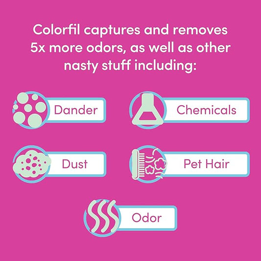 Colorfil 16x25x1 Air Filter (4-Pack) | Made in the USA | Color Changing | Remove Cat and Dog Odor | MERV 8 for Pet Hair Dander and Dust | 15.5"x24.5"x0.75" Exact Size