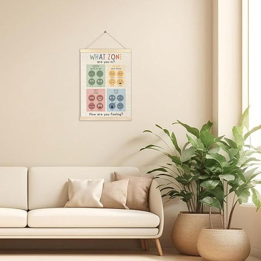 Ecezatik Zones of Regulation Poster Hanger Frame, Mental Health Wall Decor for Classroom Calm Down Corner School Counselor Office Therapy Office Decor, Mental Health Posters, 12x16 Inches